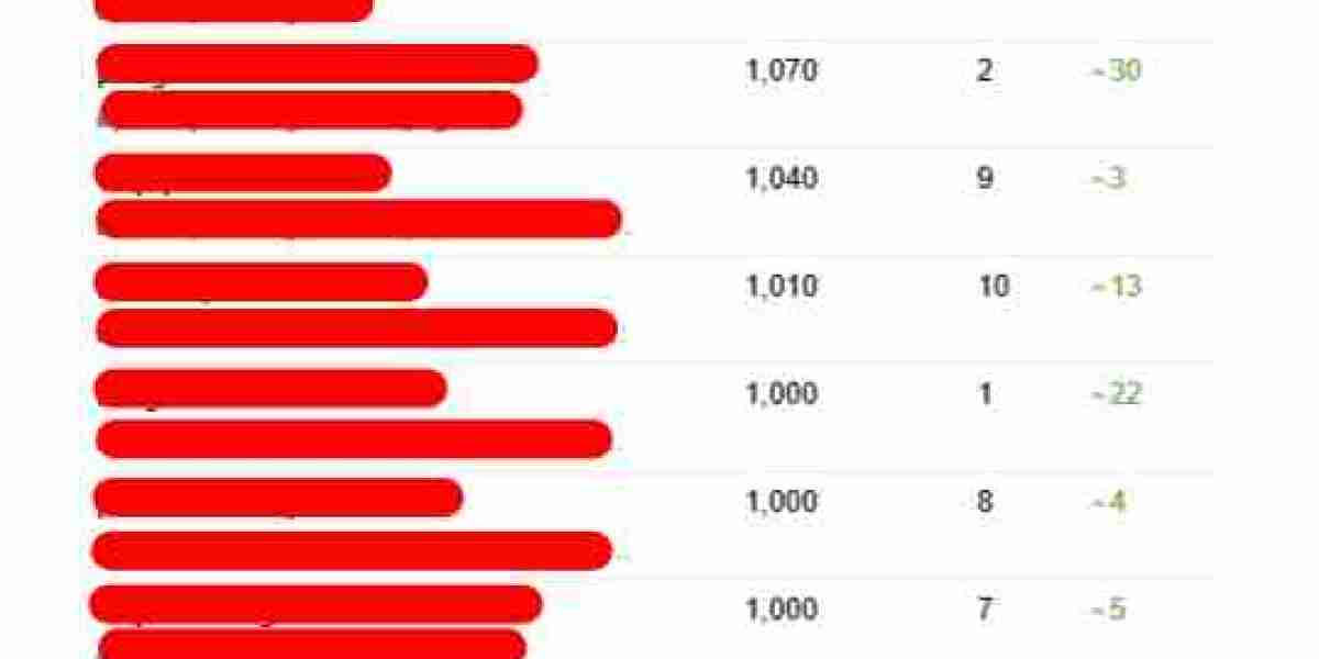 20 Resources That'll Make You Better At Global Seo Consultants