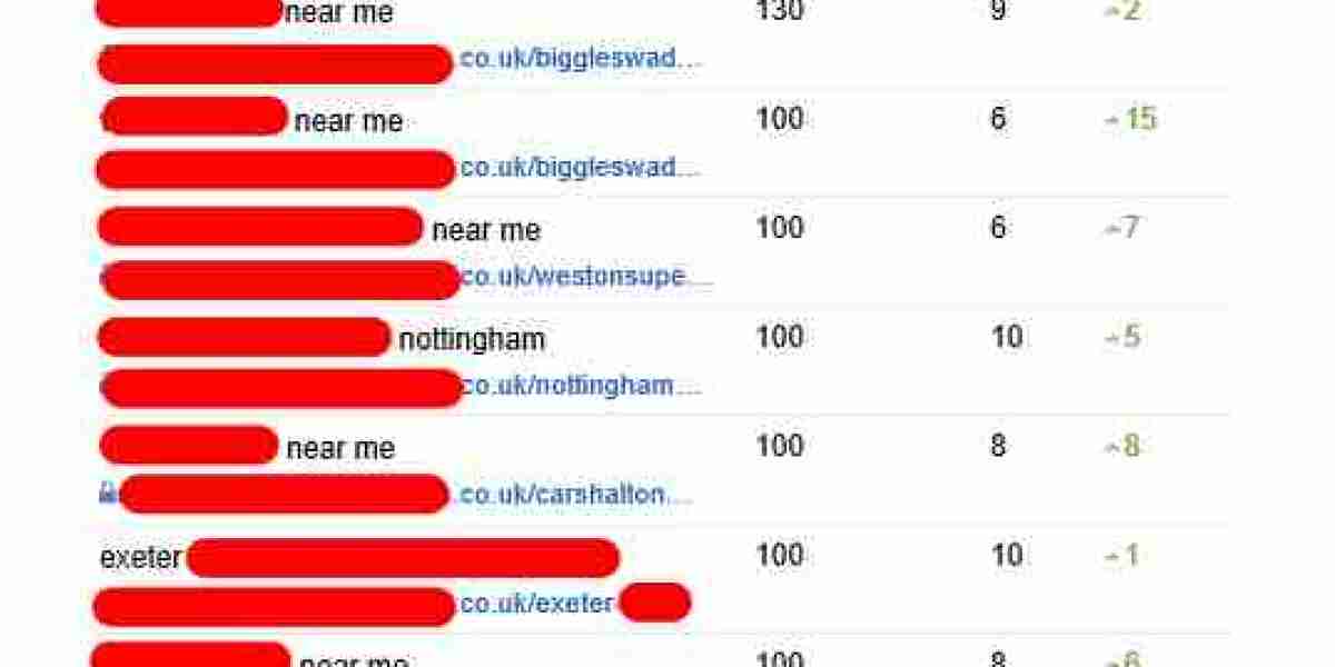See What Consultant Freelance Seo Tricks The Celebs Are Using