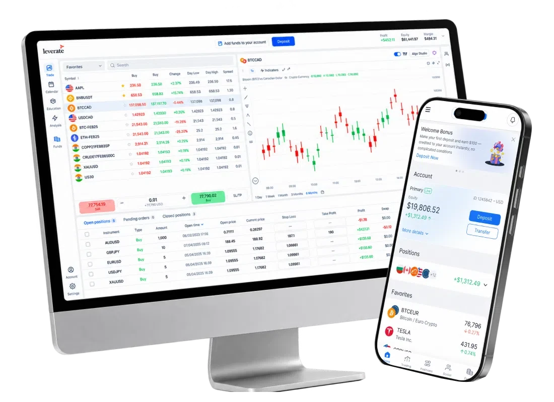 Gold Dream EA Live Trading Suite